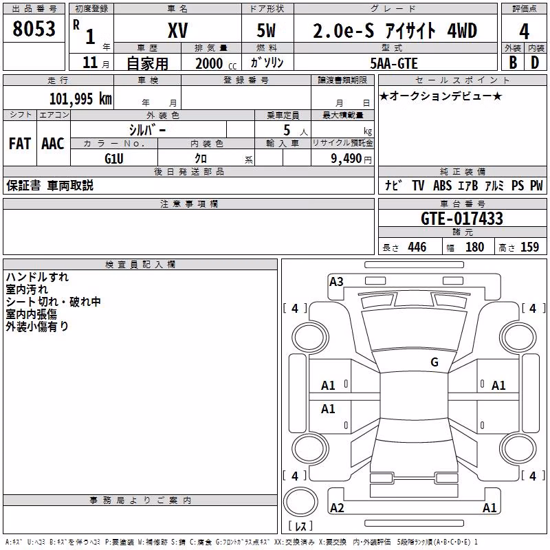 SUBARU XV