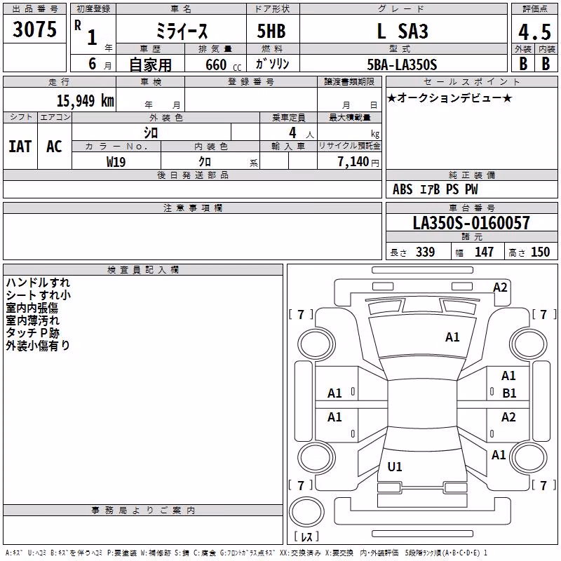 DAIHATSU MIRA E:S