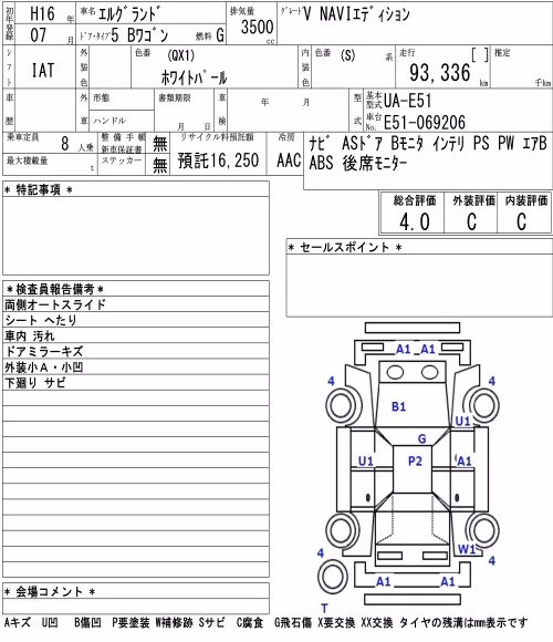 NISSAN ELGRAND
