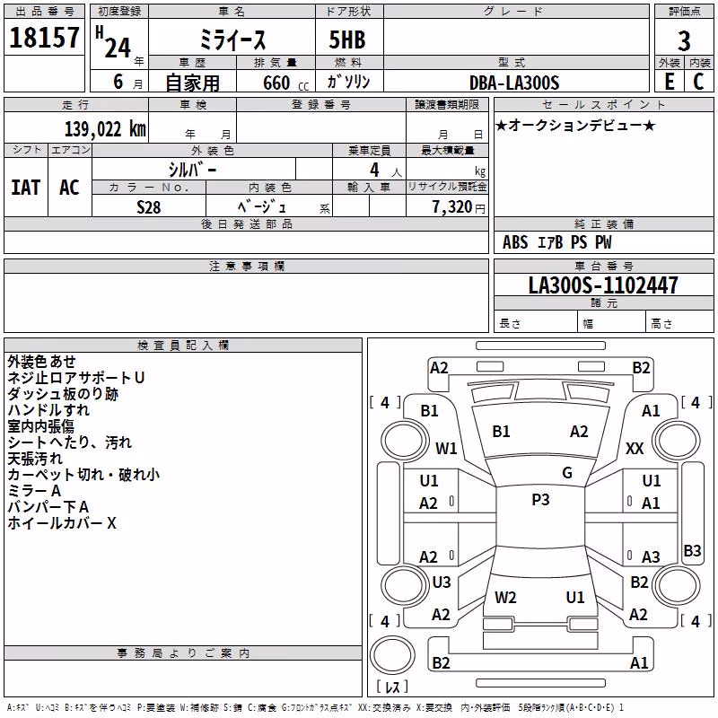 DAIHATSU MIRA E:S
