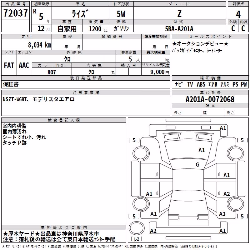 TOYOTA RAIZE