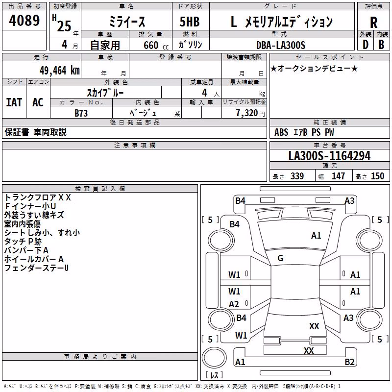 DAIHATSU MIRA E:S