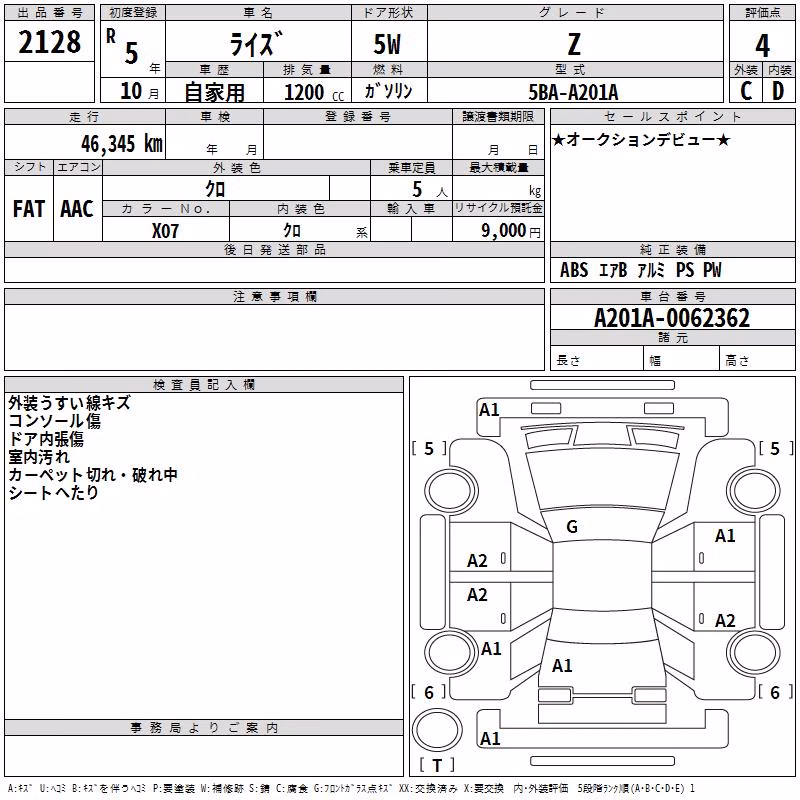 TOYOTA RAIZE