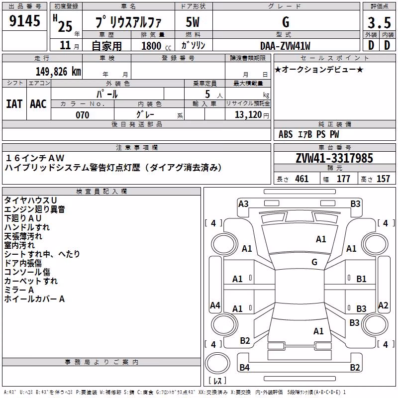 TOYOTA PRIUS ALPHA