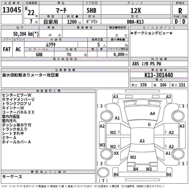 NISSAN MARCH