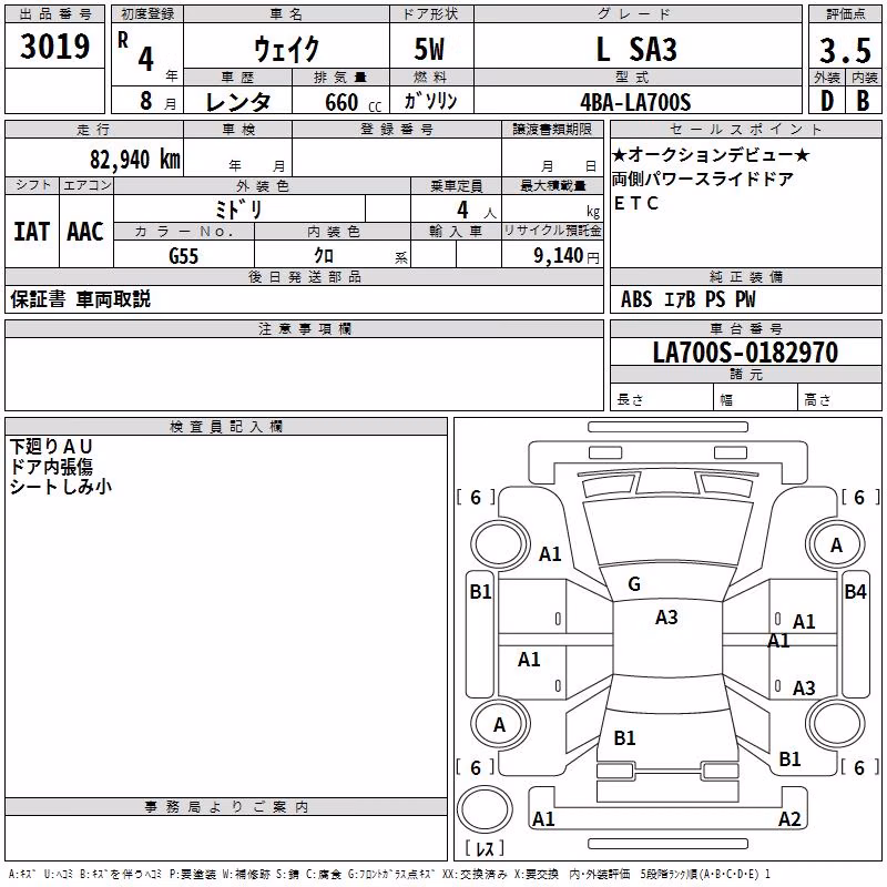 DAIHATSU WAKE