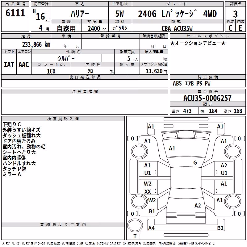 TOYOTA HARRIER