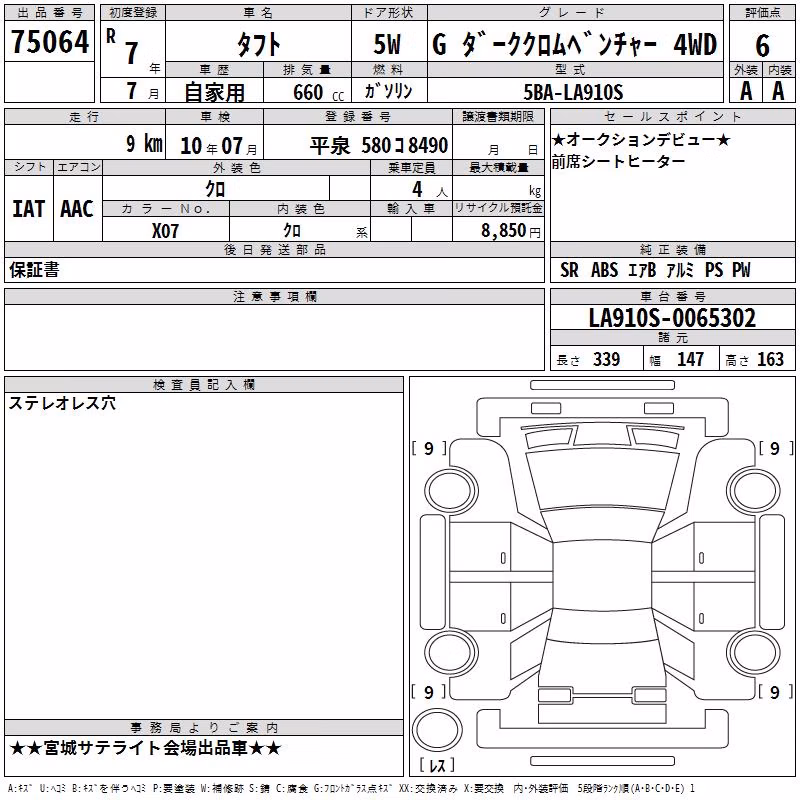 DAIHATSU TAFT