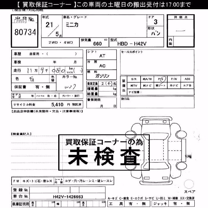 MITSUBISHI MINICA
