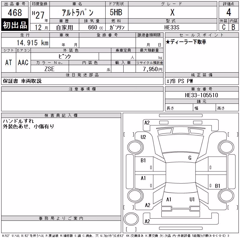 SUZUKI ALTO LAPIN