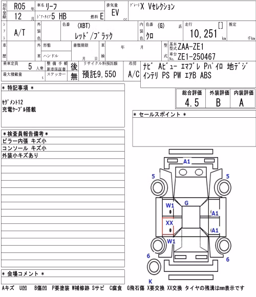 NISSAN LEAF