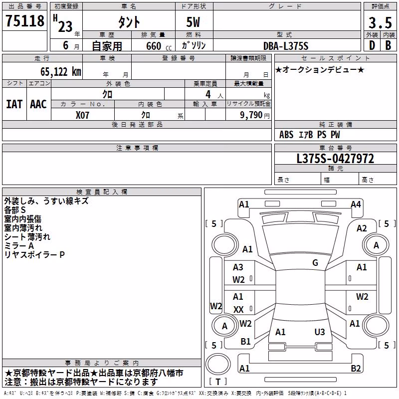 DAIHATSU TANTO