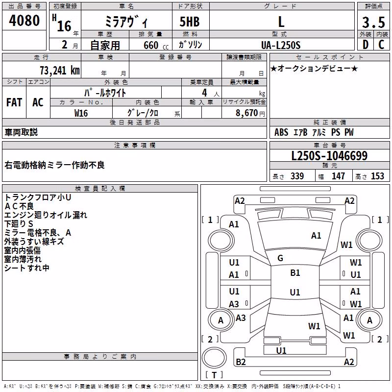 DAIHATSU MIRA AVY