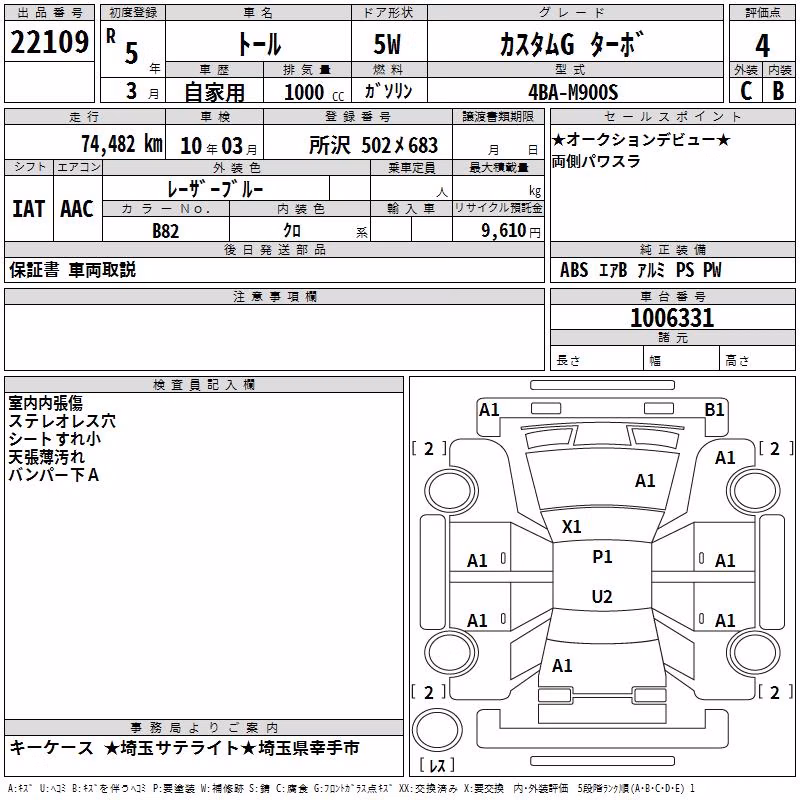 DAIHATSU THOR