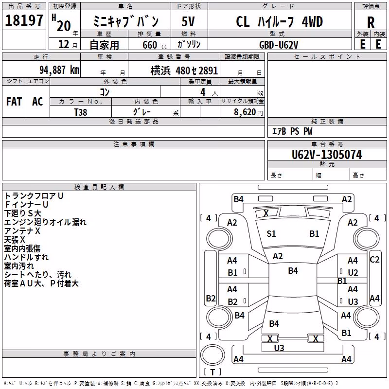 MITSUBISHI MINICAB