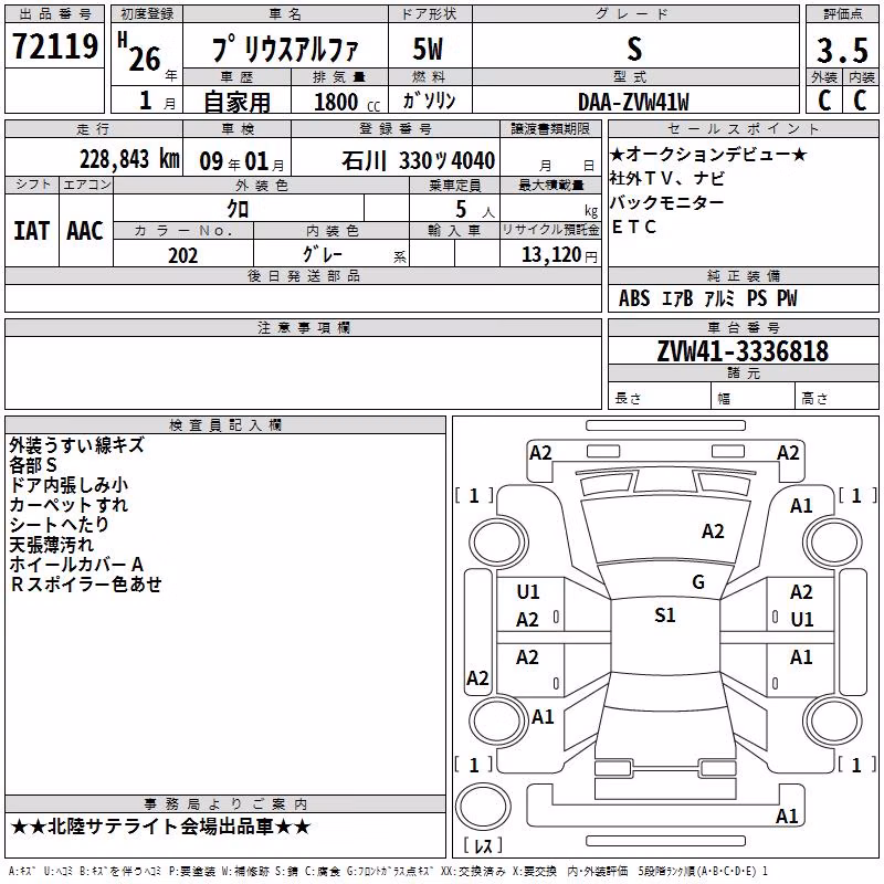TOYOTA PRIUS ALPHA