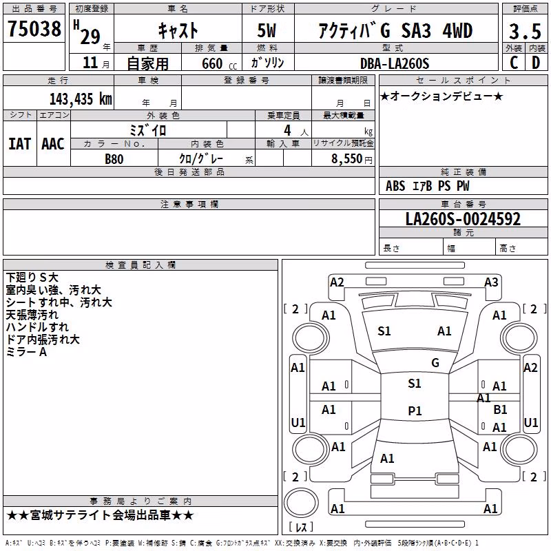 DAIHATSU CAST