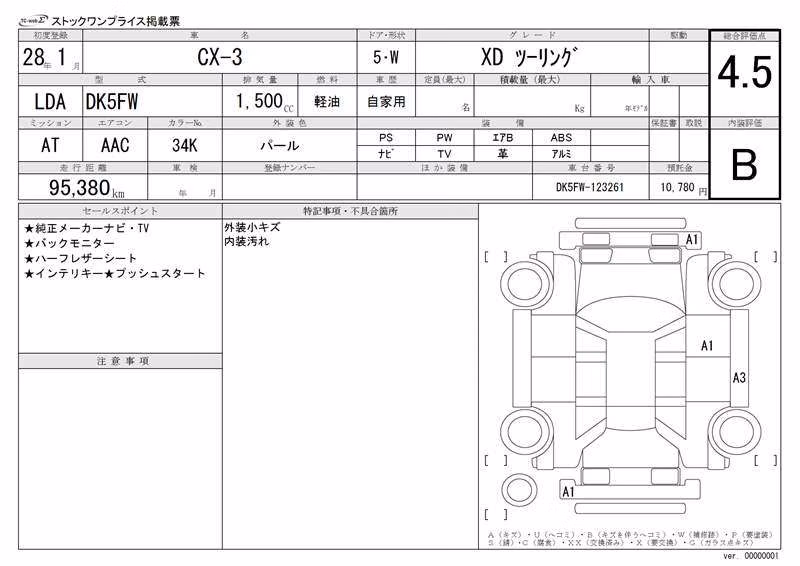MAZDA CX-3