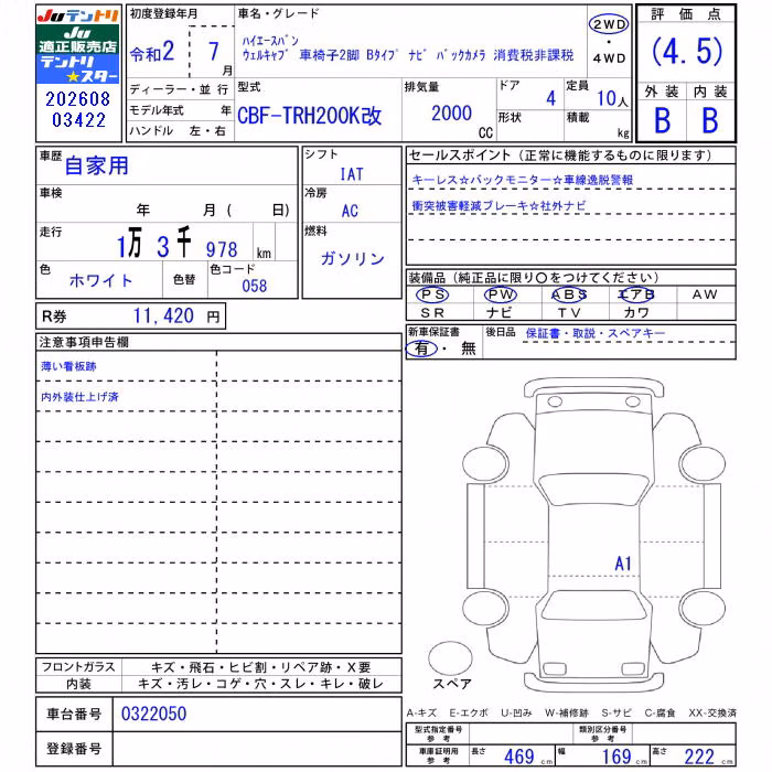 TOYOTA REGIUS ACE