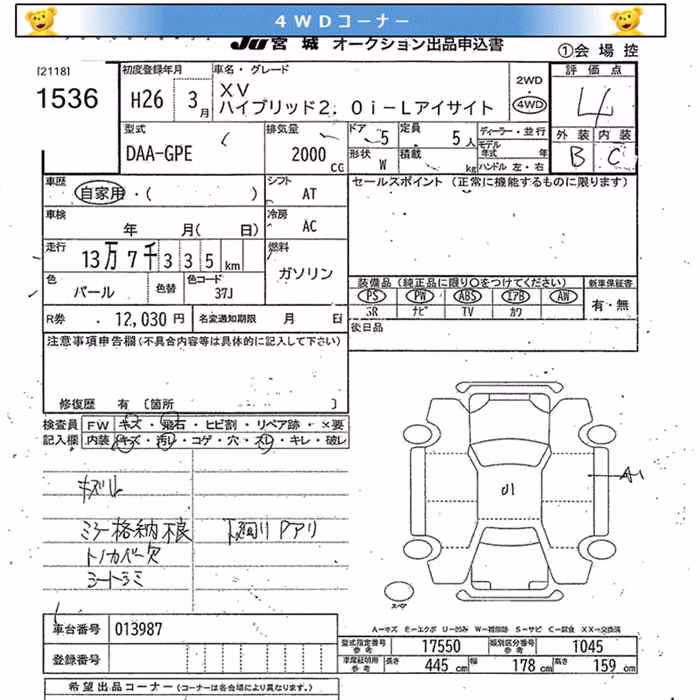 SUBARU XV