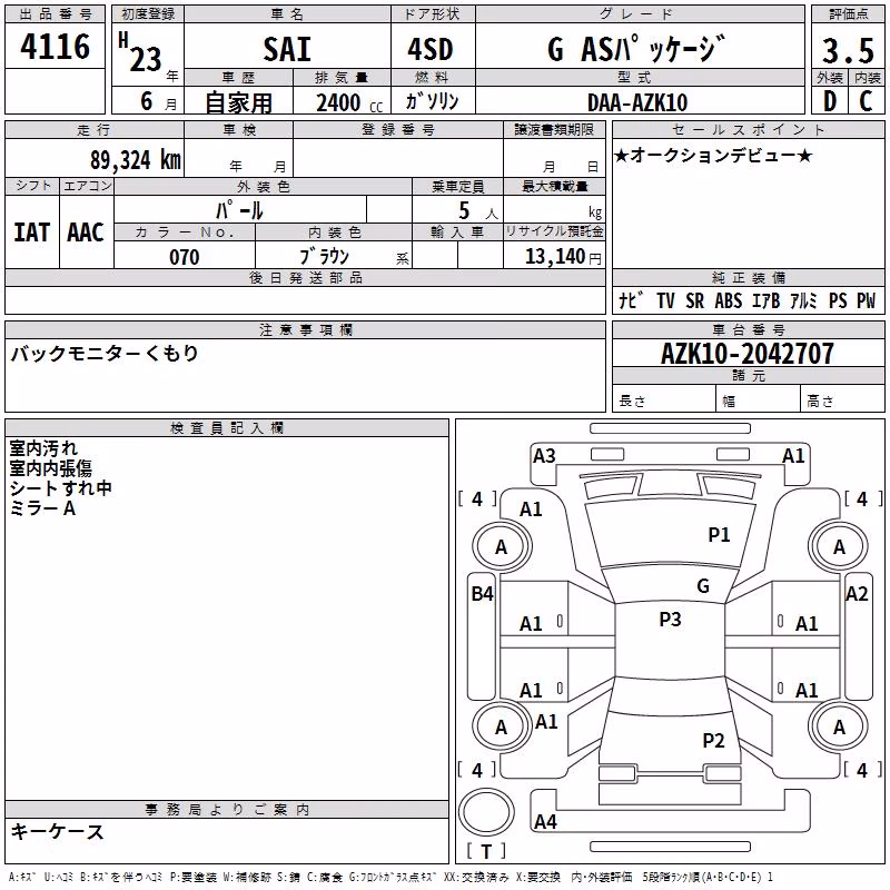TOYOTA SAI