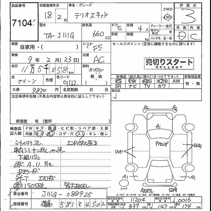 DAIHATSU TERIOS KID