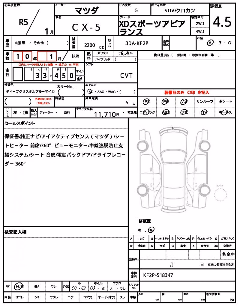 MAZDA CX-5