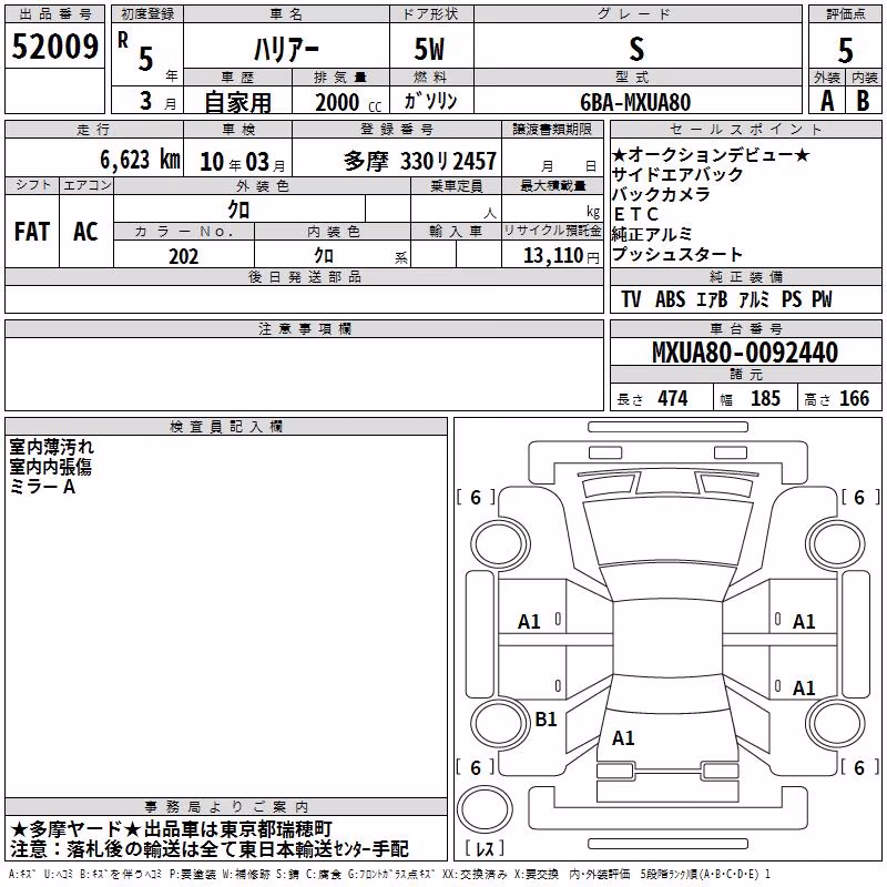 TOYOTA HARRIER