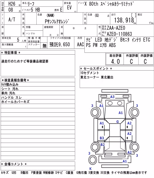 NISSAN LEAF