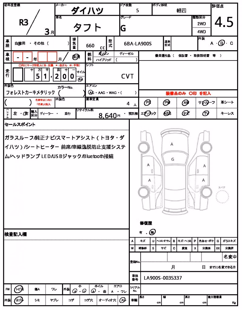 DAIHATSU TAFT