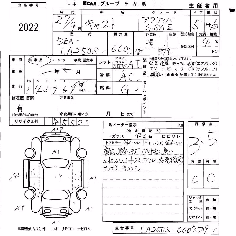 DAIHATSU CAST
