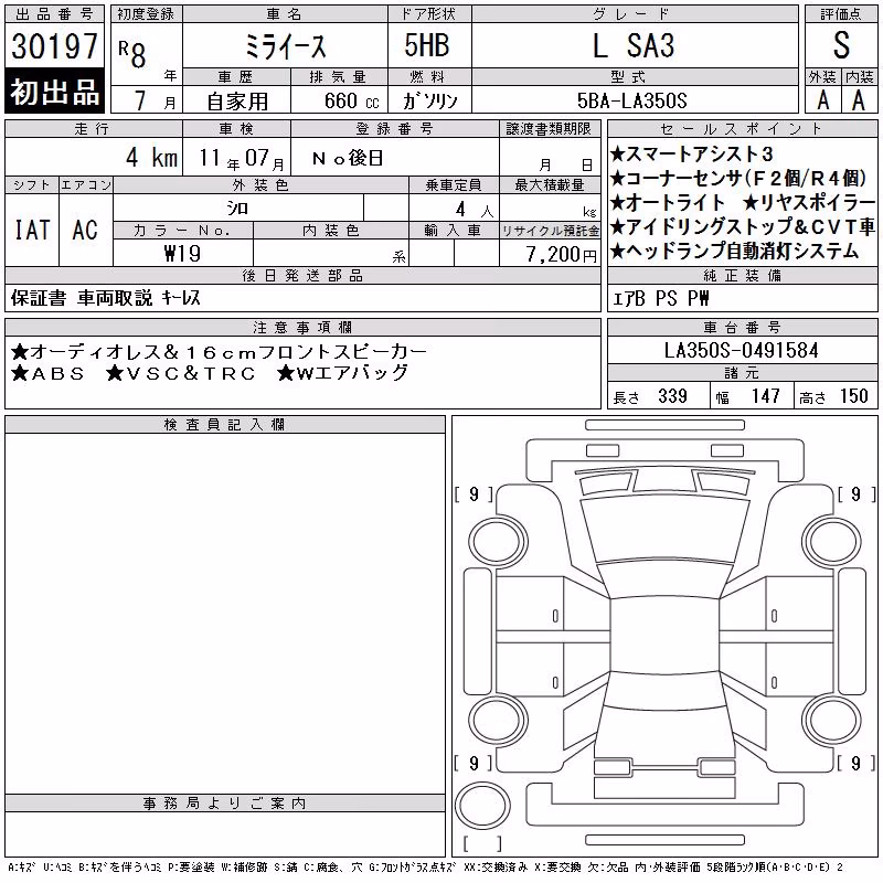 DAIHATSU MIRA E:S