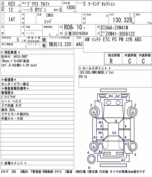 TOYOTA PRIUS ALPHA