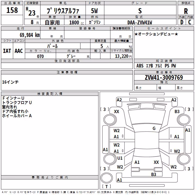 TOYOTA PRIUS ALPHA