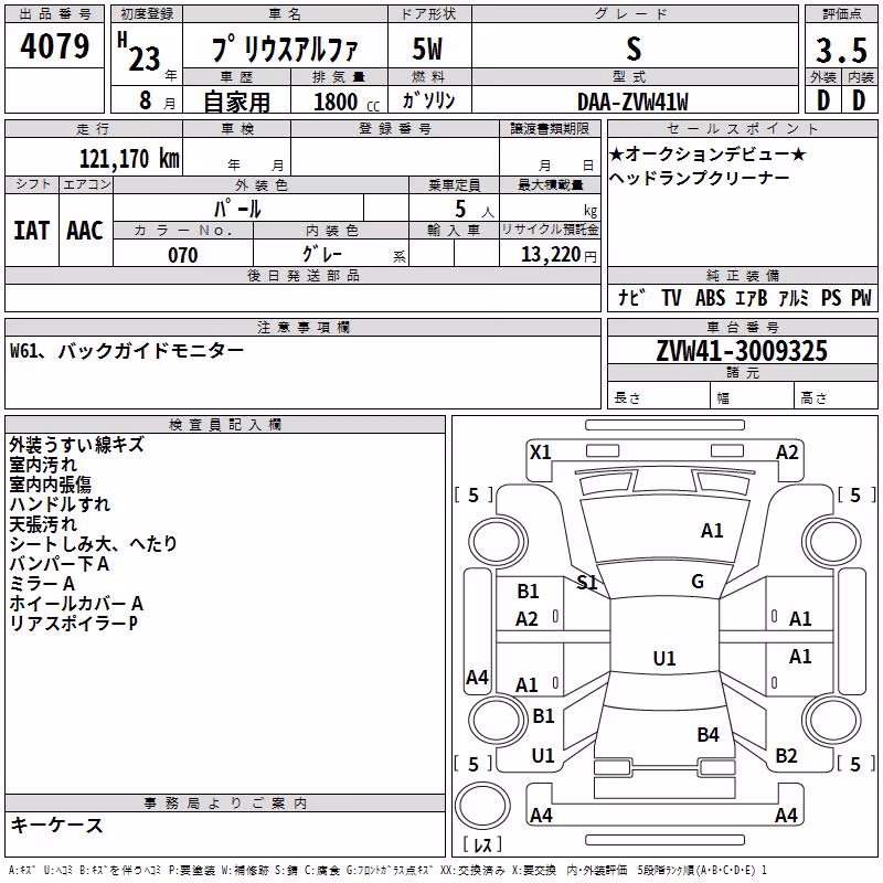 TOYOTA PRIUS ALPHA