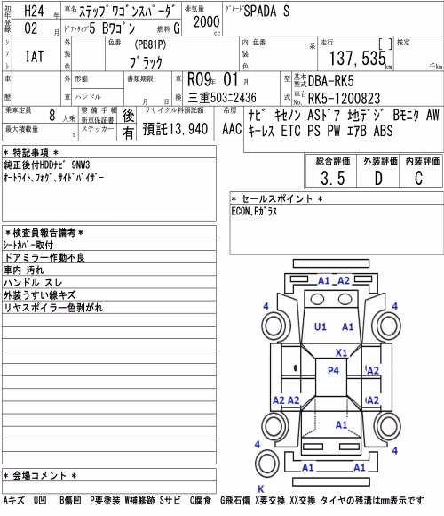 HONDA STEPWGN