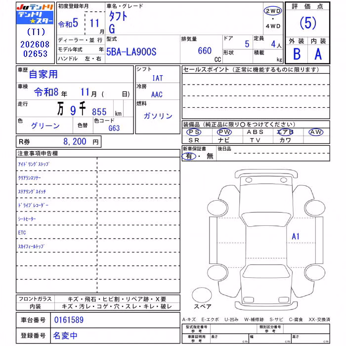 DAIHATSU TAFT
