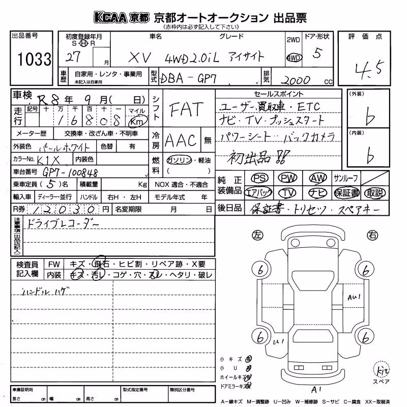 SUBARU XV