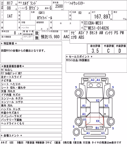NISSAN ELGRAND