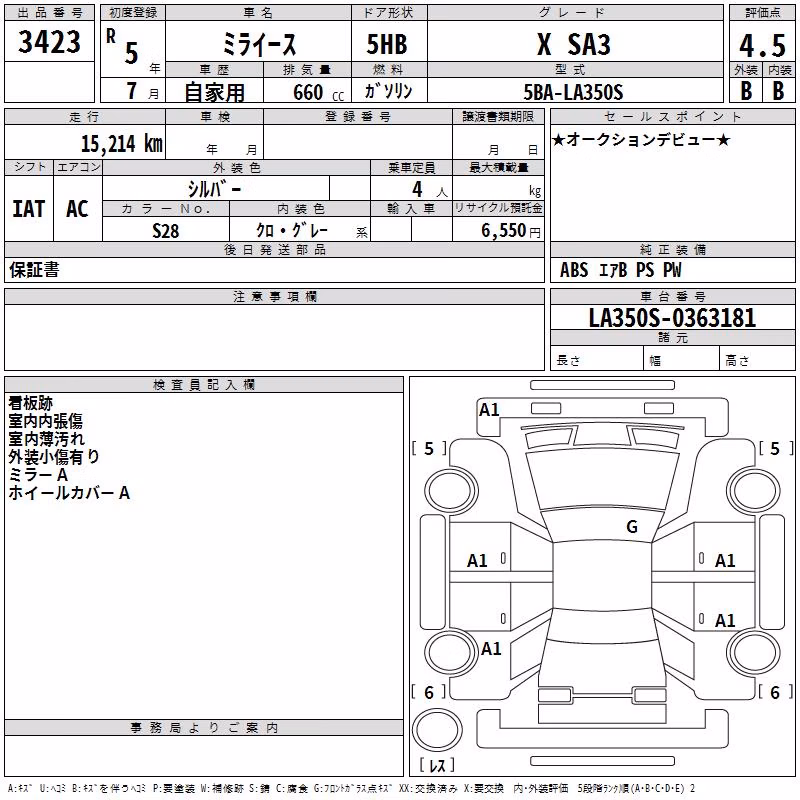 DAIHATSU MIRA E:S
