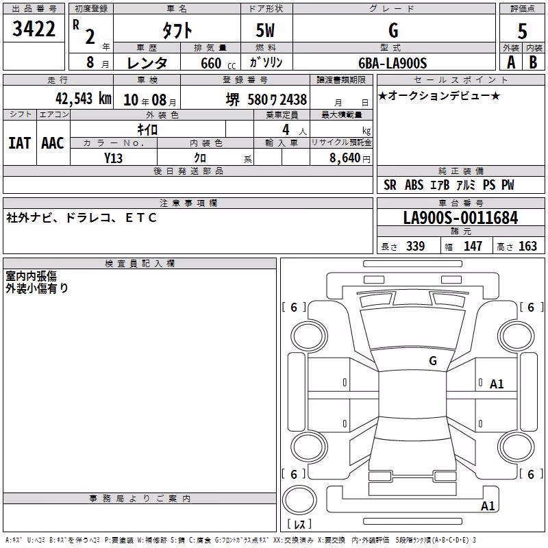 DAIHATSU TAFT