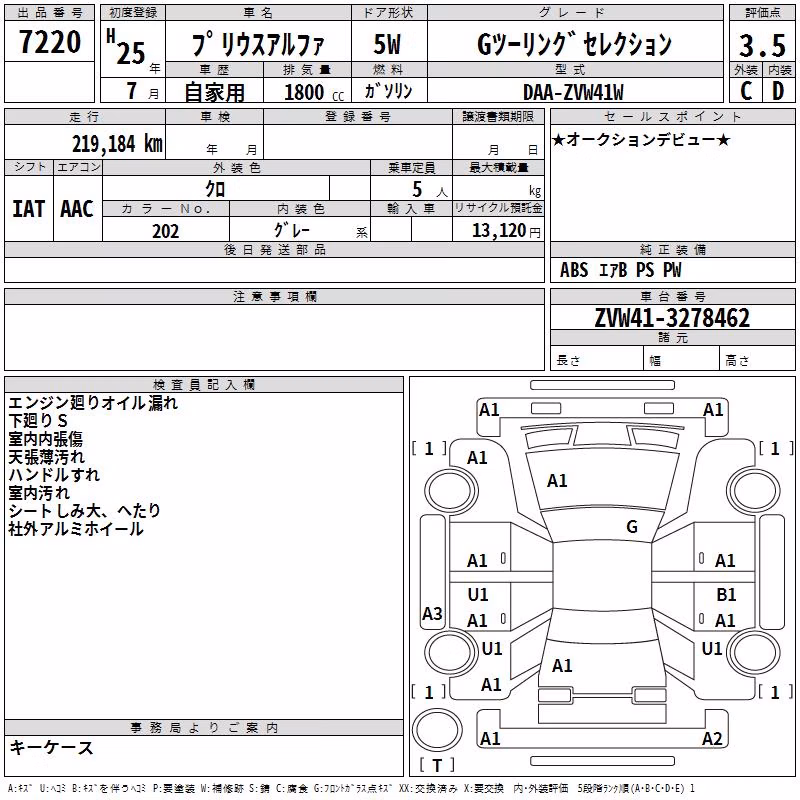 TOYOTA PRIUS ALPHA