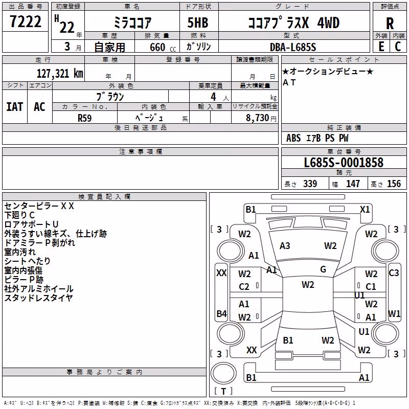 DAIHATSU MIRA COCOA