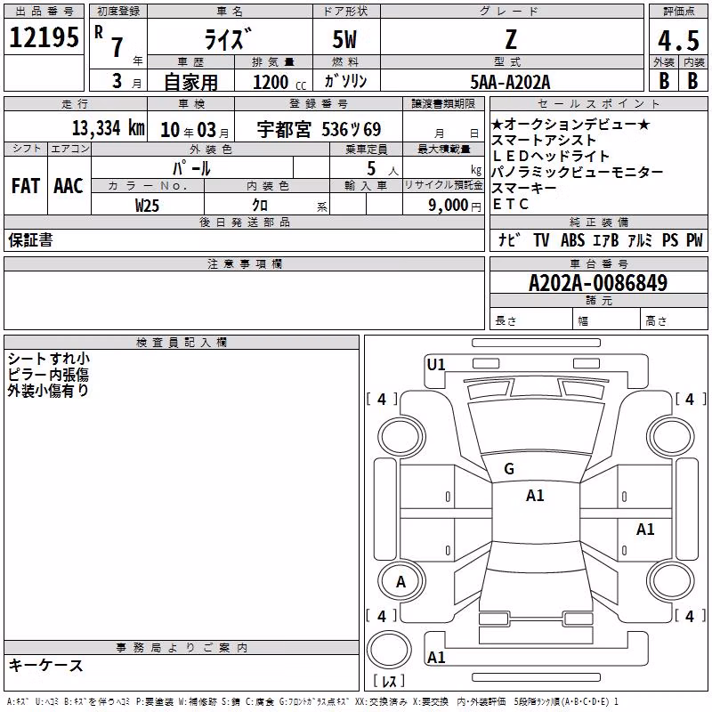 TOYOTA RAIZE