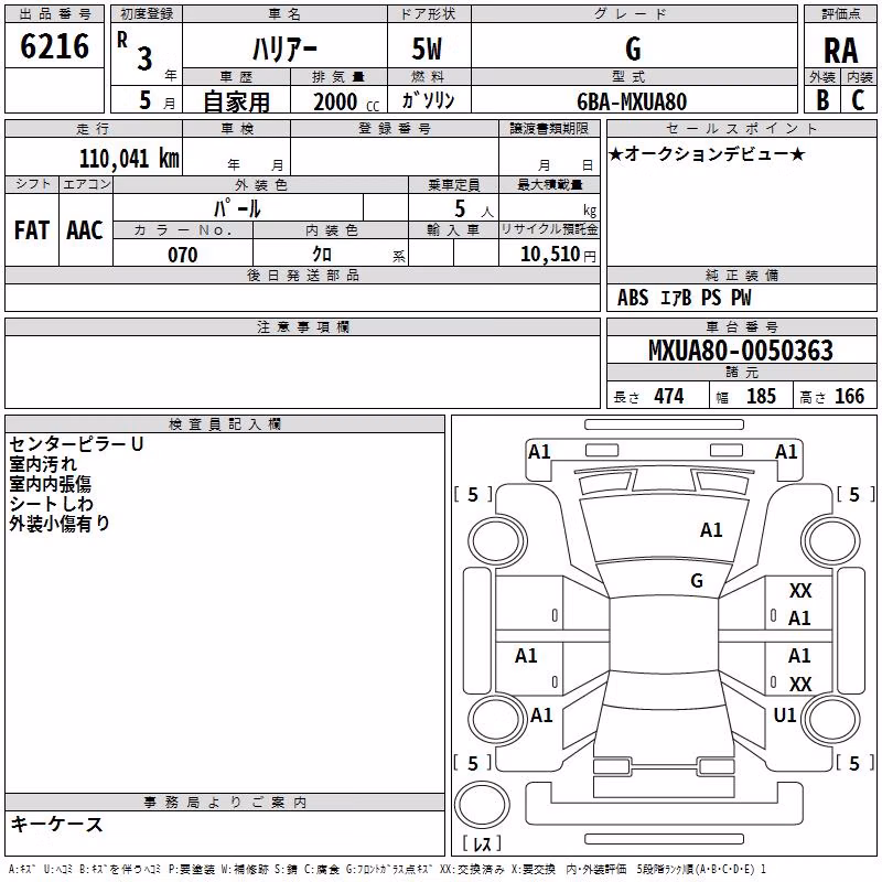 TOYOTA HARRIER
