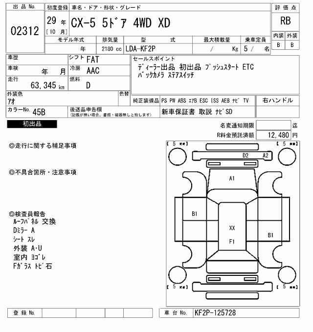 MAZDA CX-5