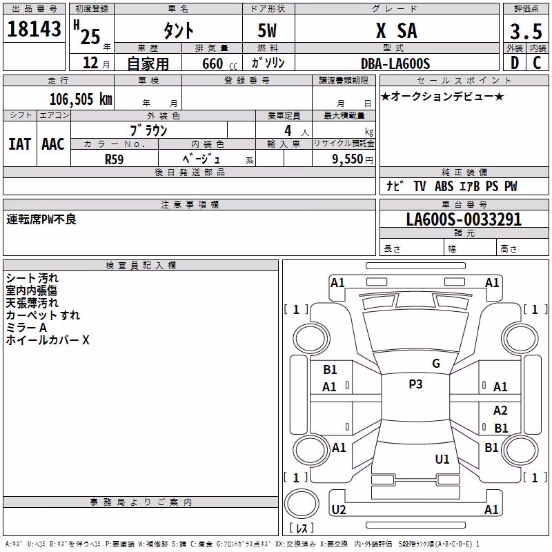 DAIHATSU TANTO