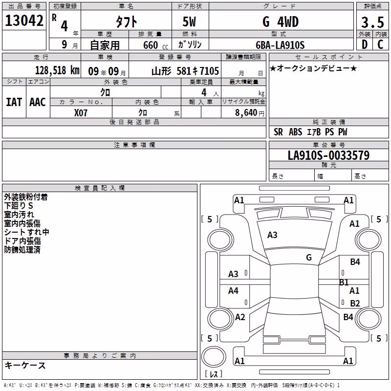 DAIHATSU TAFT