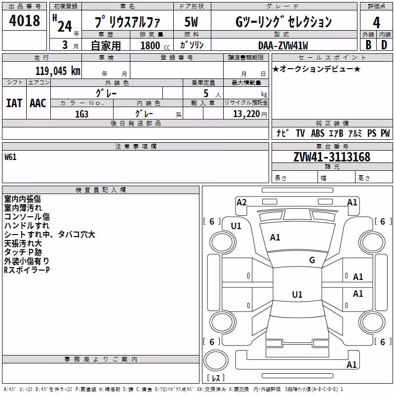 TOYOTA PRIUS ALPHA