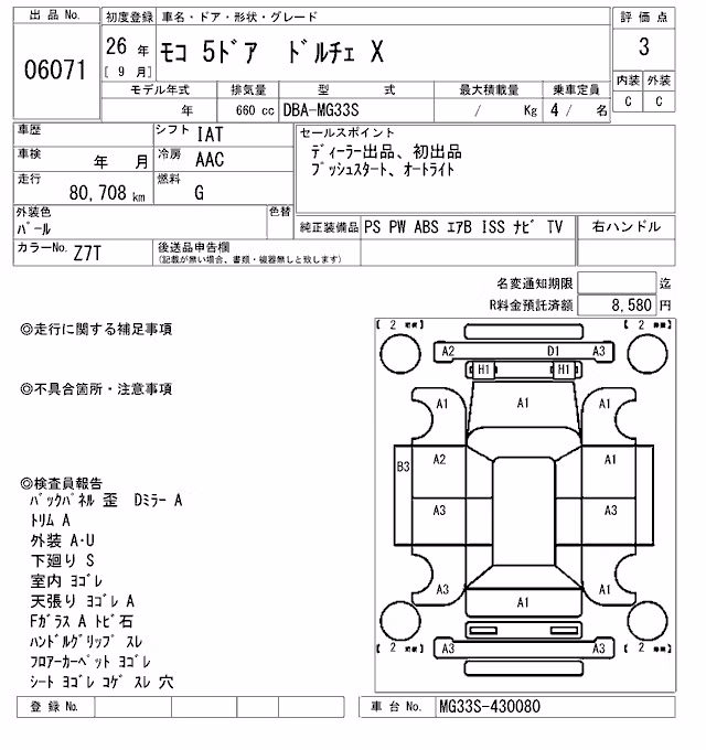 NISSAN MOCO